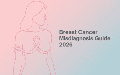 Breast Cancer Misdiagnosis: Can You Claim Compensation? | MayIClaim